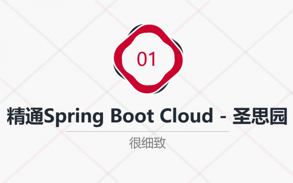 精通Spring Boot/Cloud，Spring框架底层原理及核心源码学习