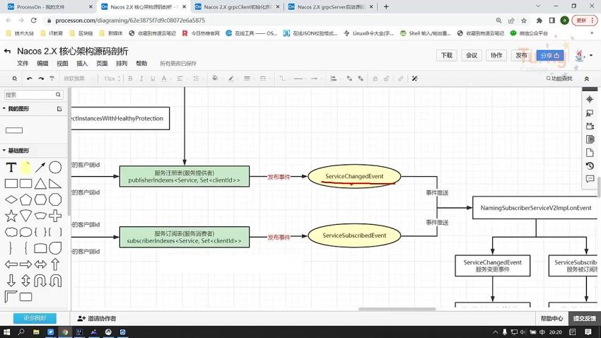 JAVA互联网架构师六期完整版，视频+资料插图1